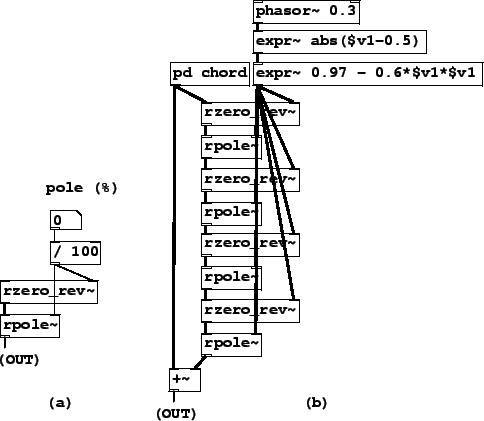 \begin{figure}\psfig{file=figs/fig08.33.ps}\end{figure}