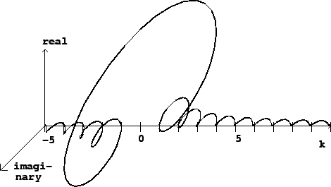 \begin{figure}\psfig{file=figs/fig09.01.ps}\end{figure}