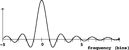 \begin{figure}\psfig{file=figs/fig09.02.ps}\end{figure}