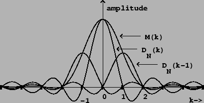 \begin{figure}\psfig{file=figs/fig09.05.ps}\end{figure}