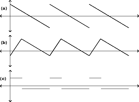 \begin{figure}\psfig{file=figs/fig10.01.ps}\end{figure}