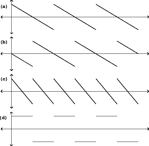 \begin{figure}\psfig{file=figs/fig10.02.ps}\end{figure}