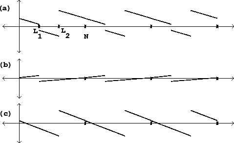 \begin{figure}\psfig{file=figs/fig10.03.ps}\end{figure}