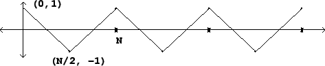 \begin{figure}\psfig{file=figs/fig10.06.ps}\end{figure}