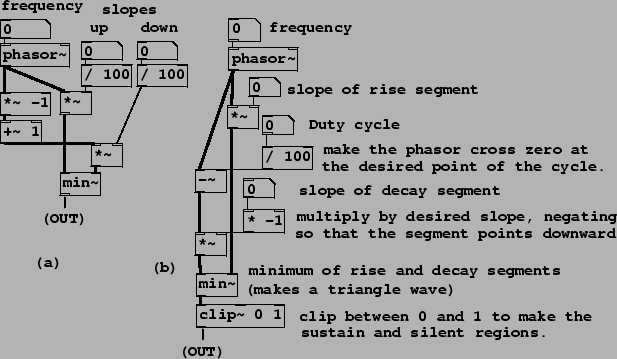 \begin{figure}\psfig{file=figs/fig10.14.ps}\end{figure}