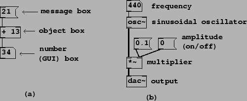 \begin{figure}\psfig{file=figs/fig01.10.ps}\end{figure}