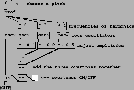 \begin{figure}\psfig{file=figs/fig01.14.ps}\end{figure}