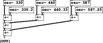 \begin{figure}\psfig{file=figs/fig01.15.ps}\end{figure}