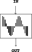 \begin{figure}\psfig{file=figs/fig02.01.ps}\end{figure}