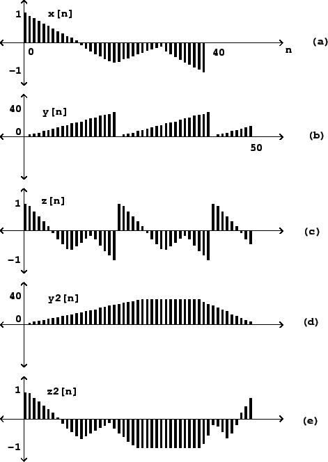 \begin{figure}\psfig{file=figs/fig02.02.ps}\end{figure}