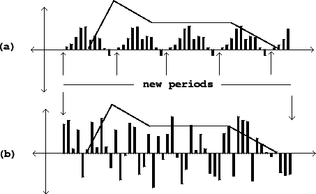 \begin{figure}\psfig{file=figs/fig02.06.ps}\end{figure}