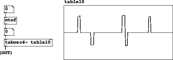 \begin{figure}\psfig{file=figs/fig02.12.ps}\end{figure}