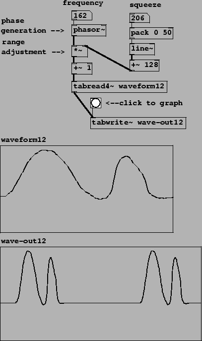 \begin{figure}\psfig{file=figs/fig02.13.ps}\end{figure}