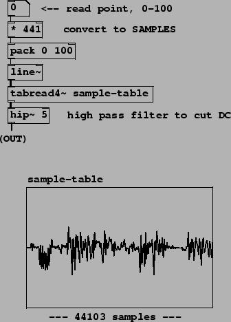 \begin{figure}\psfig{file=figs/fig02.14.ps}\end{figure}