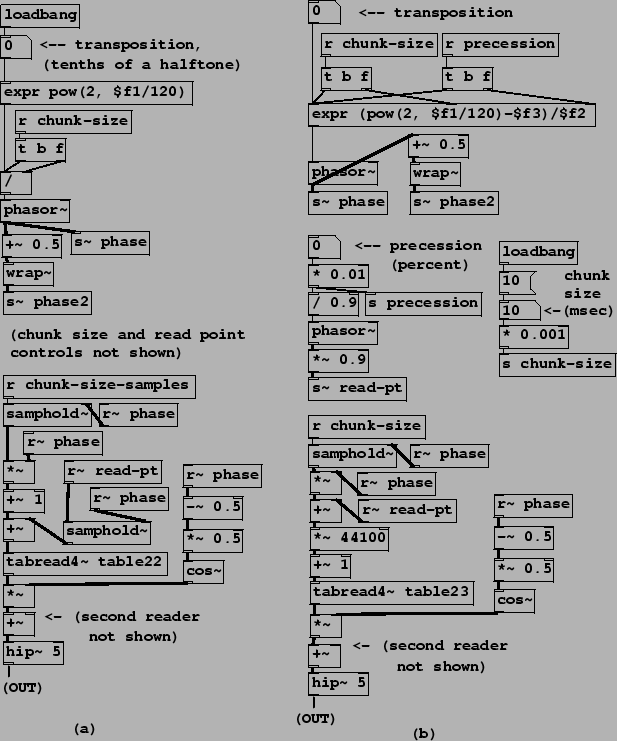 \begin{figure}\psfig{file=figs/fig02.16.ps}\end{figure}