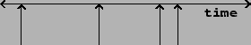 \begin{figure}\psfig{file=figs/fig03.03.ps}\end{figure}