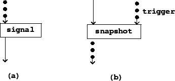 \begin{figure}\psfig{file=figs/fig03.06.ps}\end{figure}