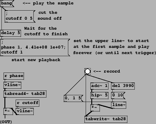 \begin{figure}\psfig{file=figs/fig03.14.ps}\end{figure}