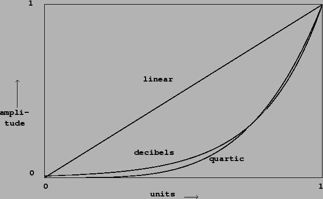 \begin{figure}\psfig{file=figs/fig04.03.ps}\end{figure}