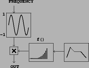 \begin{figure}\psfig{file=figs/fig04.04.ps}\end{figure}