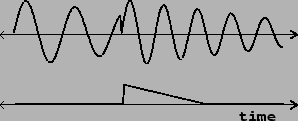 \begin{figure}\psfig{file=figs/fig04.06.ps}\end{figure}