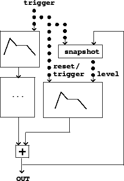 \begin{figure}\psfig{file=figs/fig04.07.ps}\end{figure}