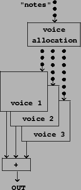 \begin{figure}\psfig{file=figs/fig04.09.ps}\end{figure}