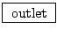 \fbox{ $\mathrm{outlet}$\ }