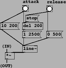 \begin{figure}\psfig{file=figs/fig04.12.ps}\end{figure}