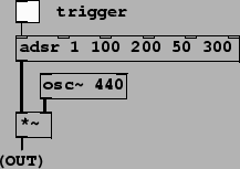 \begin{figure}\psfig{file=figs/fig04.13.ps}\end{figure}