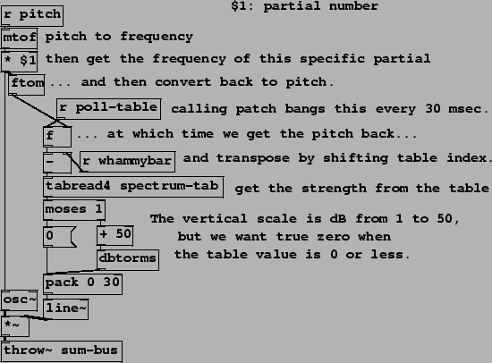 \begin{figure}\psfig{file=figs/fig04.19.ps}\end{figure}