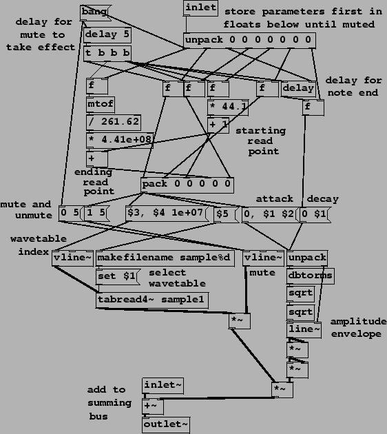 \begin{figure}\psfig{file=figs/fig04.21.ps}\end{figure}