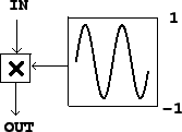 \begin{figure}\psfig{file=figs/fig05.02.ps}\end{figure}