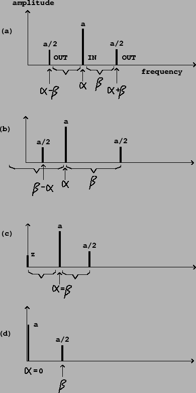 \begin{figure}\psfig{file=figs/fig05.03.ps}\end{figure}