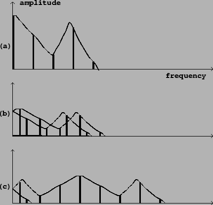 \begin{figure}\psfig{file=figs/fig05.04.ps}\end{figure}