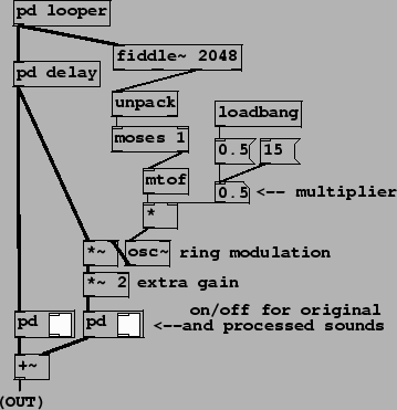 \begin{figure}\psfig{file=figs/fig05.10.ps}\end{figure}