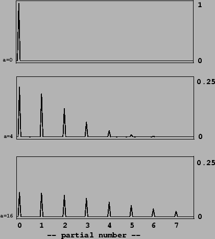 \begin{figure}\psfig{file=figs/fig05.13.ps}\end{figure}