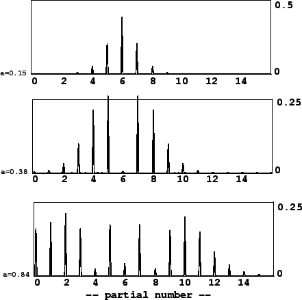 \begin{figure}\psfig{file=figs/fig05.16.ps}\end{figure}