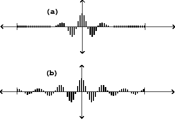 \begin{figure}\psfig{file=figs/fig06.05.ps}\end{figure}