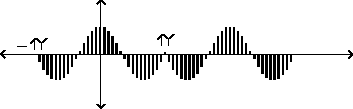 \begin{figure}\psfig{file=figs/fig06.07.ps}\end{figure}