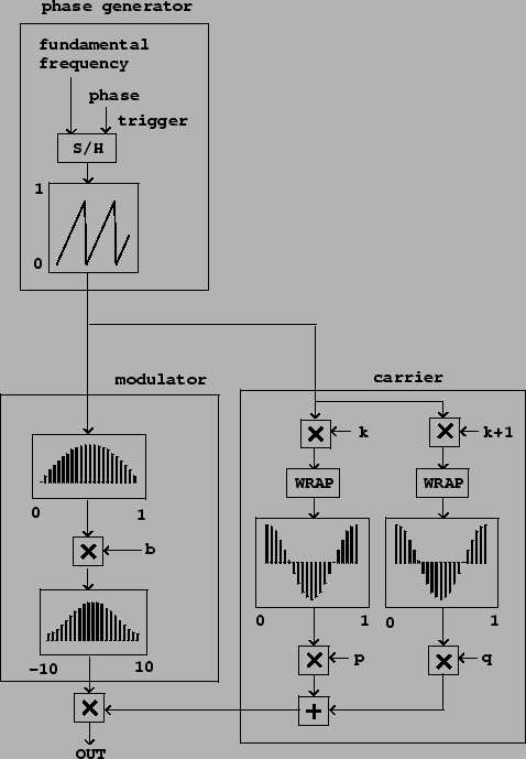 \begin{figure}\psfig{file=figs/fig06.08.ps}\end{figure}