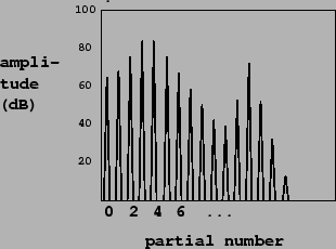 \begin{figure}\psfig{file=figs/fig06.11.ps}\end{figure}