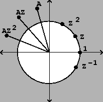 \begin{figure}\psfig{file=figs/fig07.02.ps}\end{figure}