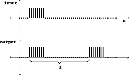 \begin{figure}\psfig{file=figs/fig07.04.ps}\end{figure}