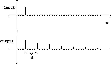 \begin{figure}\psfig{file=figs/fig07.08.ps}\end{figure}