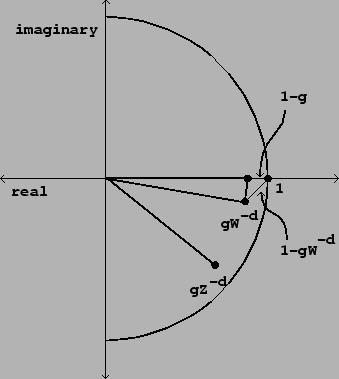 \begin{figure}\psfig{file=figs/fig07.09.ps}\end{figure}