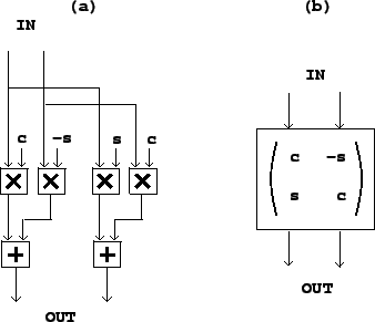 \begin{figure}\psfig{file=figs/fig07.12.ps}\end{figure}