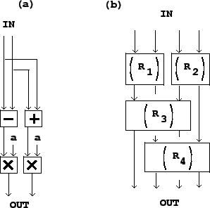 \begin{figure}\psfig{file=figs/fig07.13.ps}\end{figure}