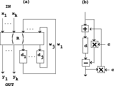 \begin{figure}\psfig{file=figs/fig07.14.ps}\end{figure}