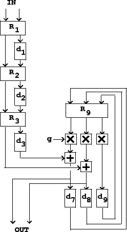 \begin{figure}\psfig{file=figs/fig07.15.ps}\end{figure}